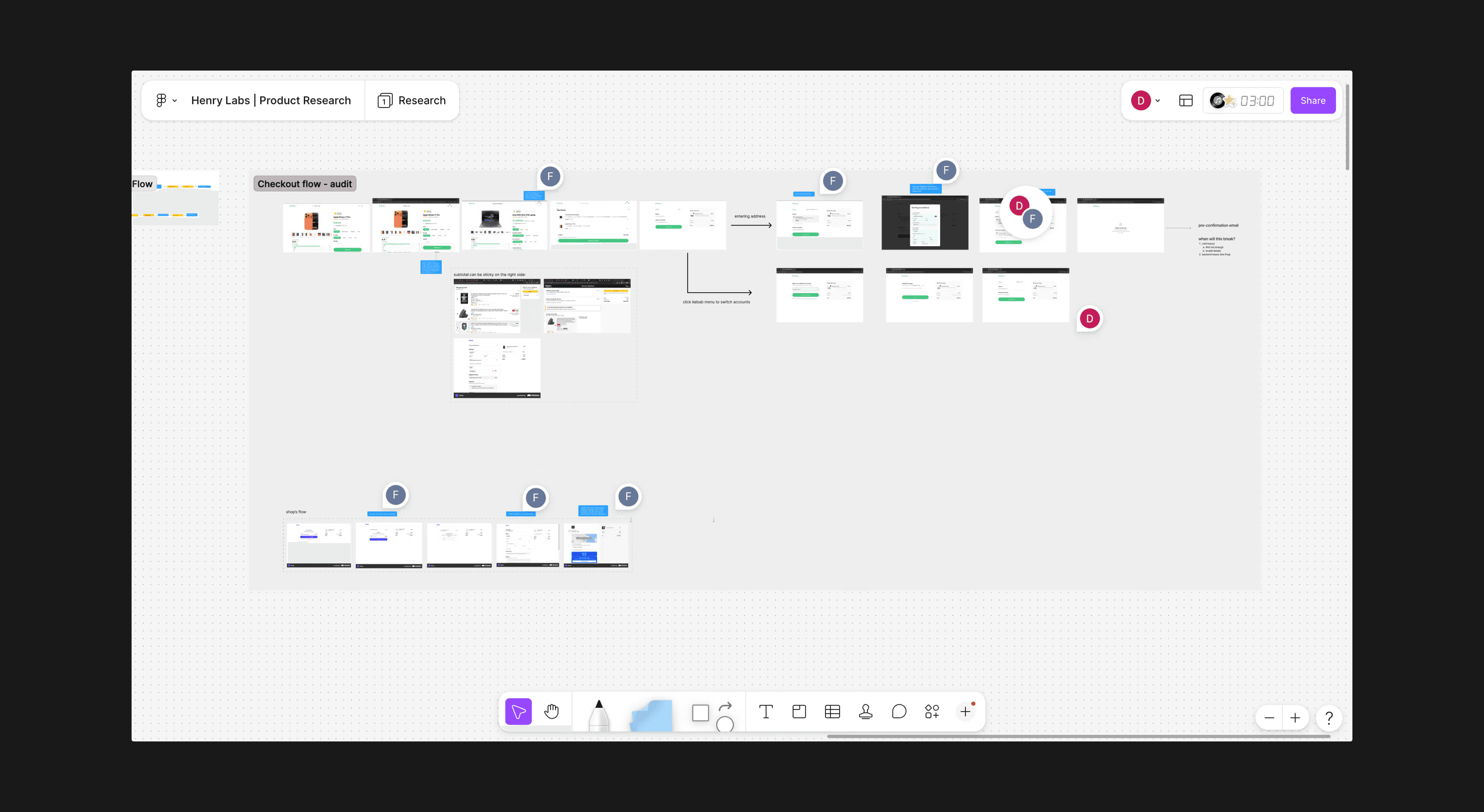 Henry Labs FigJam board mapping the audited checkout and shopper flows