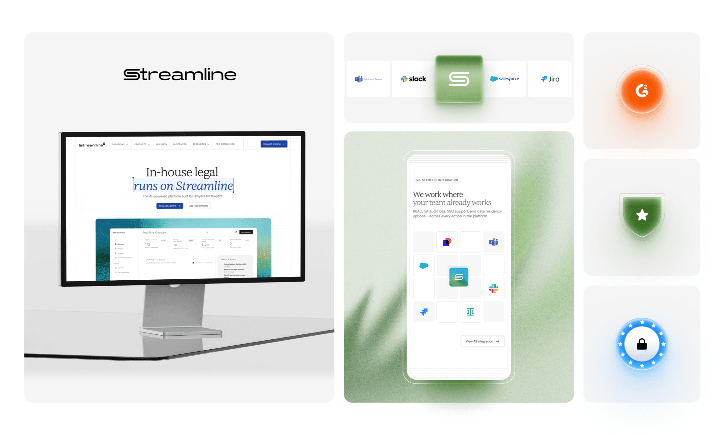 Streamline website collage with desktop homepage, mobile mockup, and integration tiles