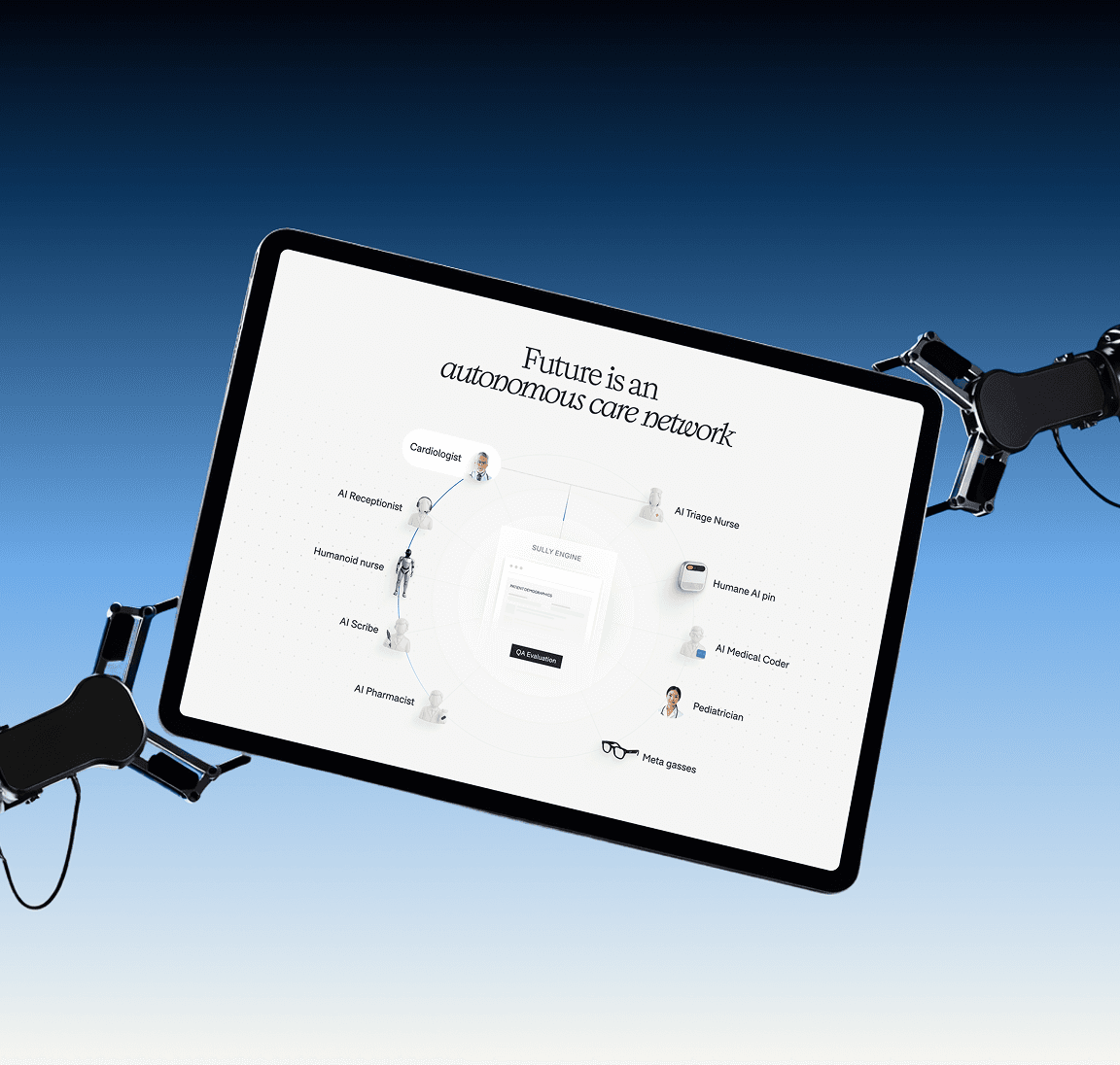 Sully.ai autonomous care network diagram on a floating tablet